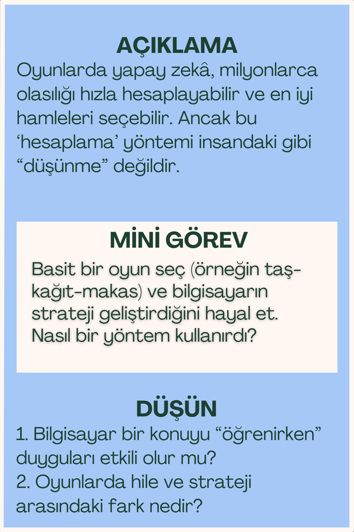 AI ve oyunlar açıklaması ve mini görev içeren flash kart arka yüzü