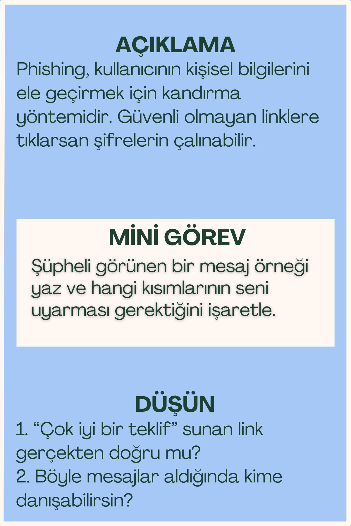 Phishing açıklaması ve mini görev içeren flash kart arka yüzü